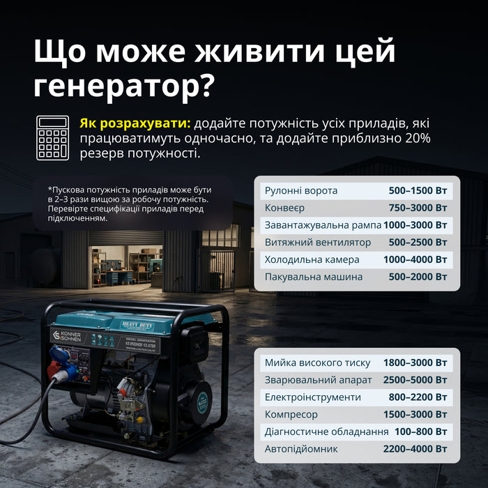 Дизельний генератор «Könner & Söhnen» KS 9100HDE-1/3 ATSR (EURO V)