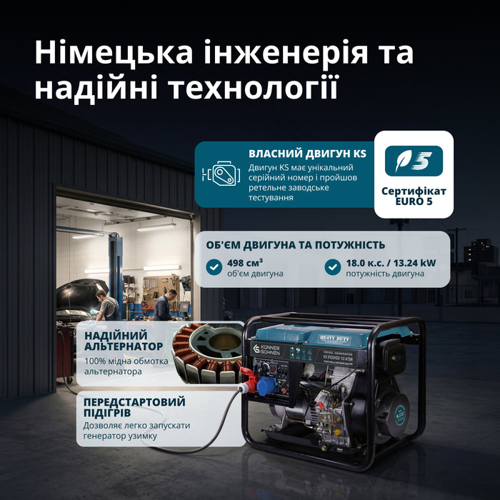 Дизельний генератор «Könner & Söhnen» KS 9100HDE-1/3 ATSR (EURO V)