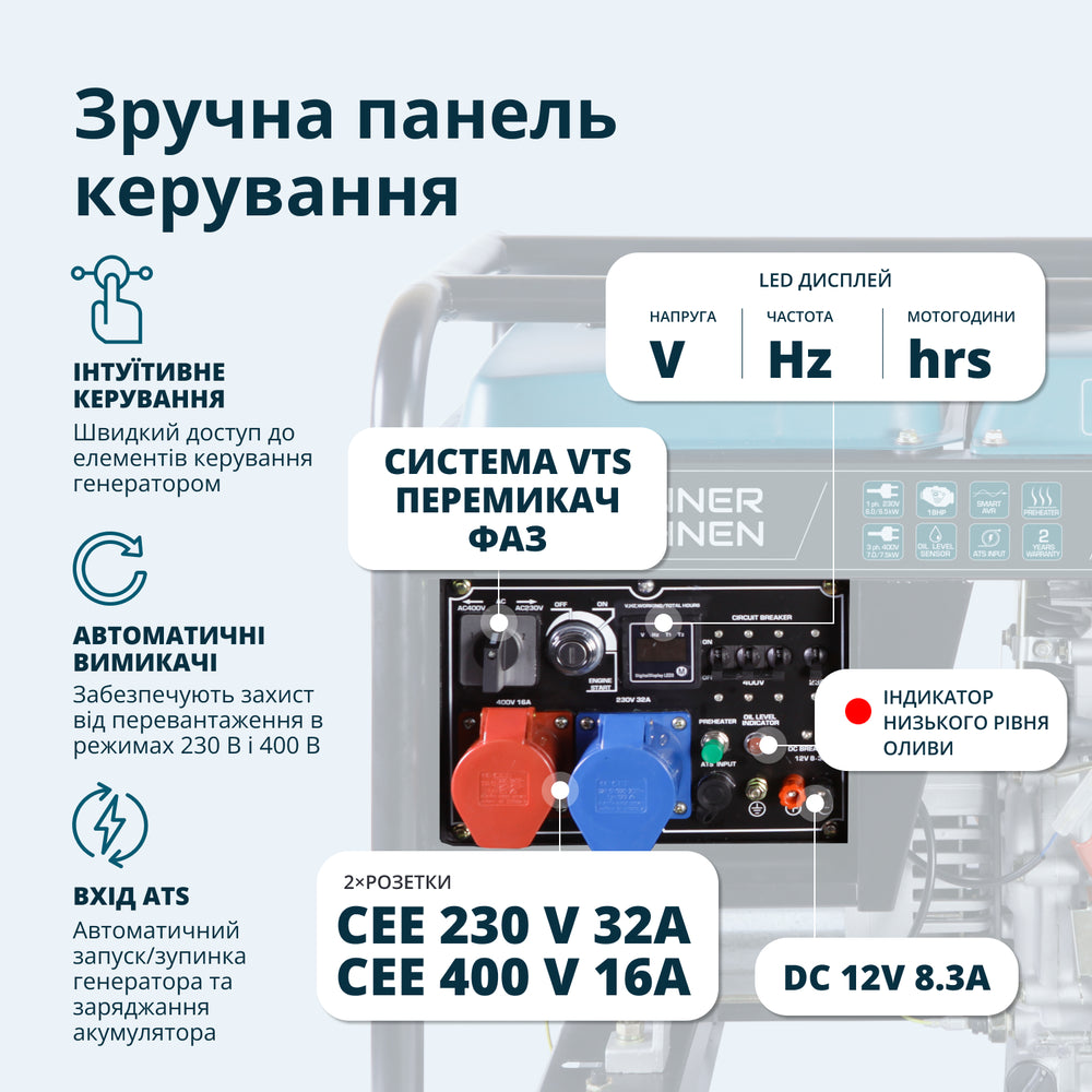 Дизельний генератор «Könner & Söhnen» KS 9100HDE-1/3 ATSR (EURO V)