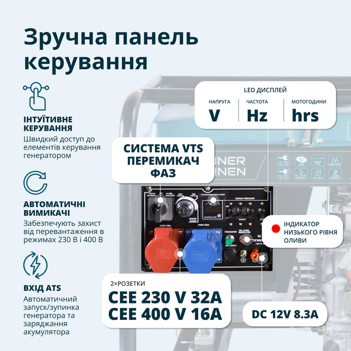 Дизельний генератор «Könner & Söhnen» KS 9100HDE-1/3 ATSR (EURO V)