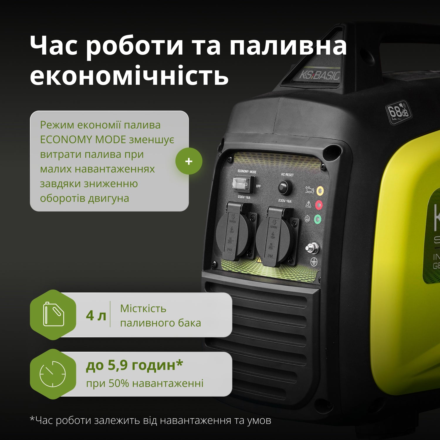 Інверторний бензиновий генератор KSB 33i S