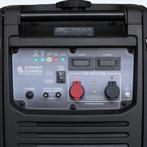 Painel de controlo fácil de usar