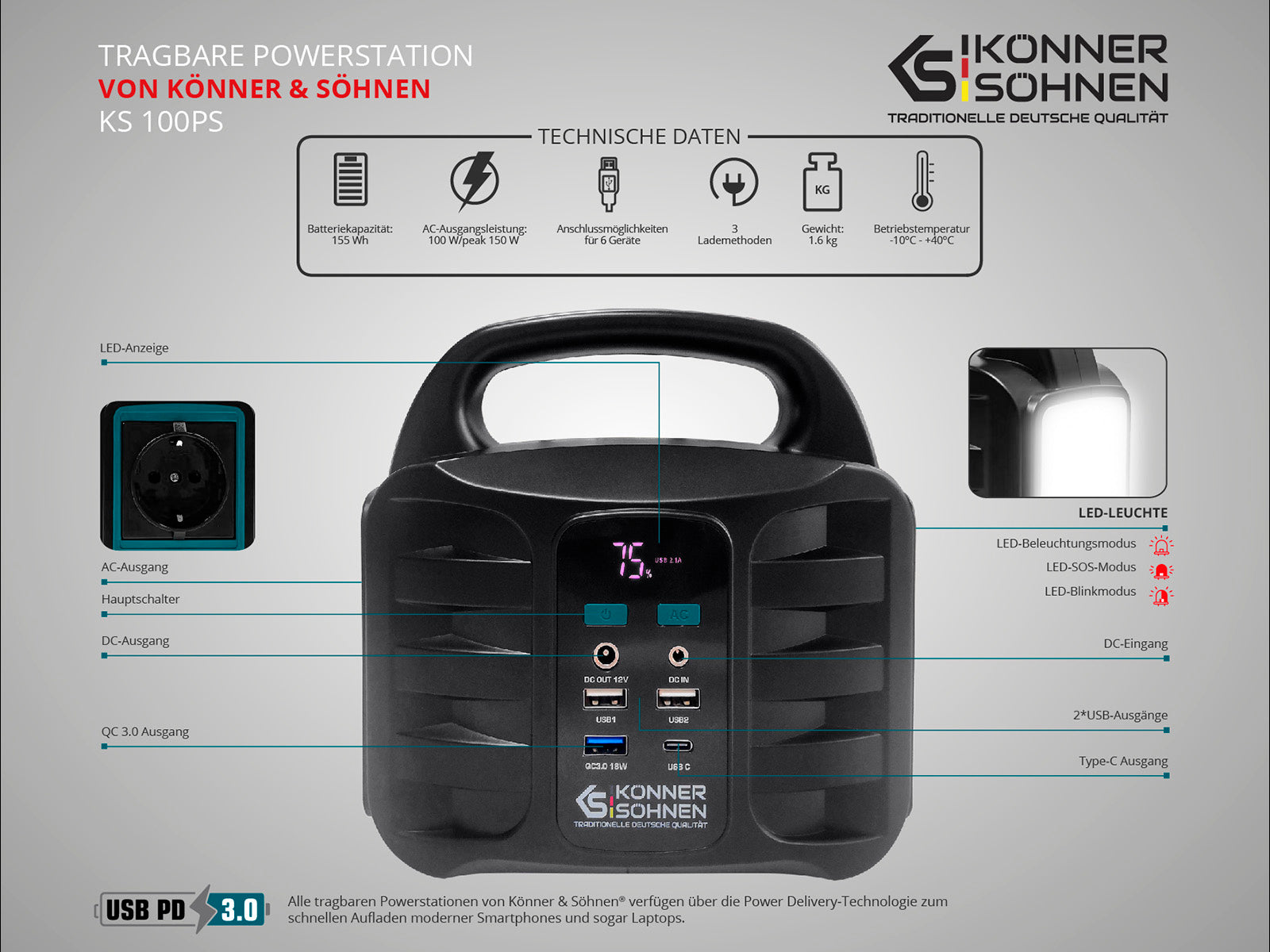 Tragbare Powerstation KS 100PS