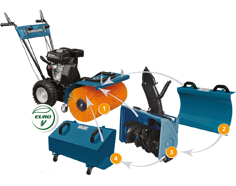 Máquina multifuncional para todas las temporadas KS 7HP-MFM 80Е SET 4 en 1