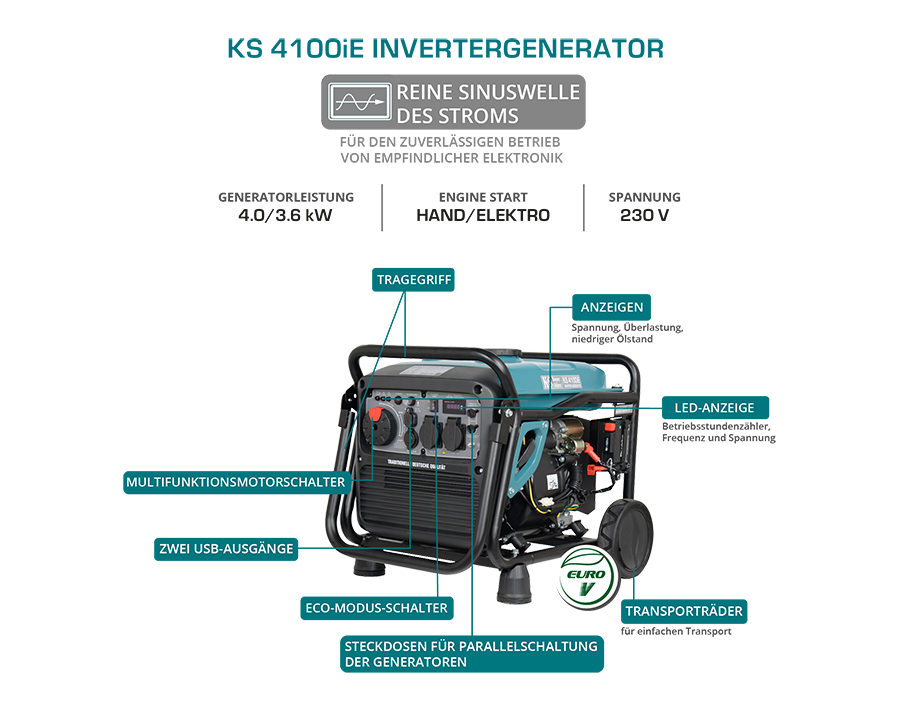 Invertorový generátor na LPG/benzín KS 4100iEG