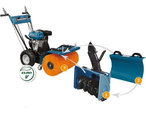 KS 7HP-MFM 60 ZESTAW 3 w 1