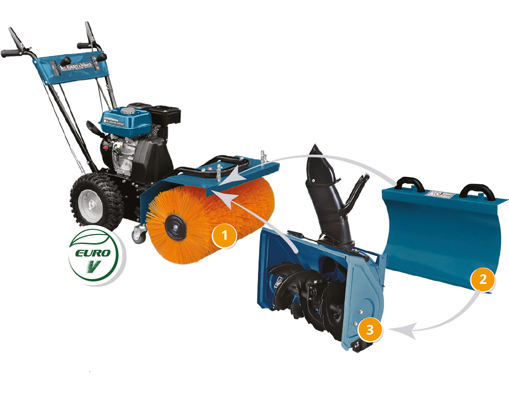 Πολυλειτουργική μηχανή KS 7HP-MFM 80 SET 4 σε 1