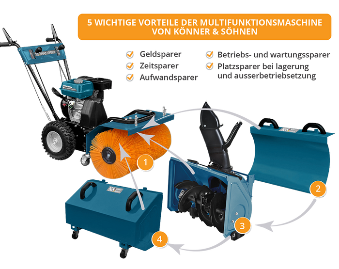 Máquina multifuncional para todas las temporadas KS 7HP-MFM 80Е SET 4 en 1