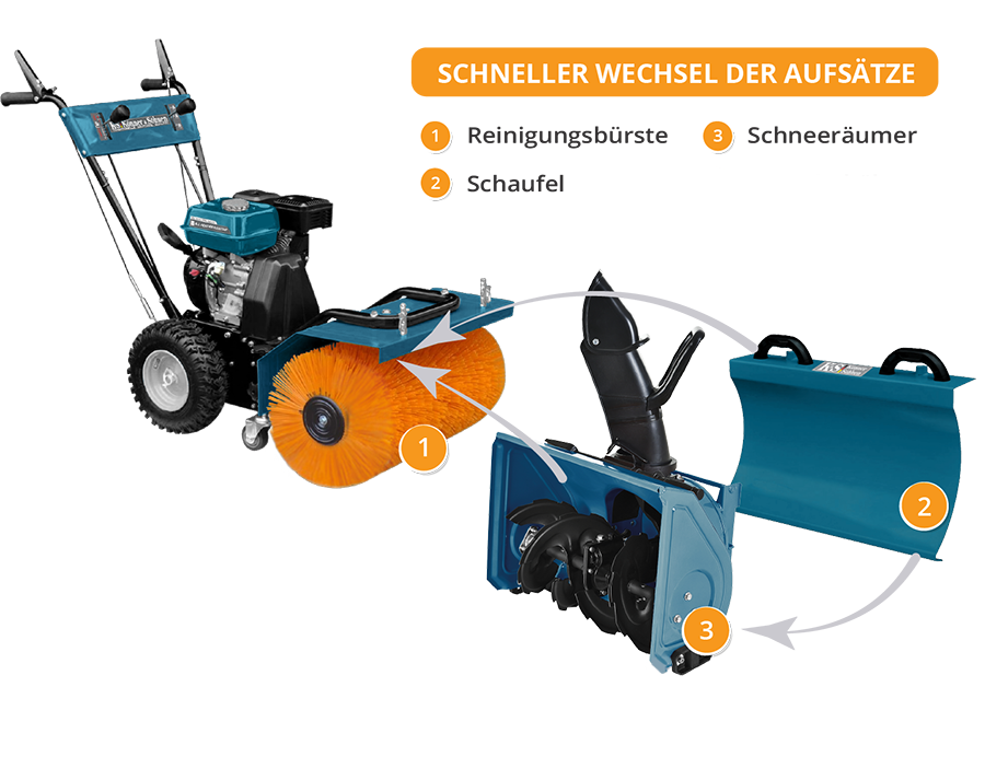 Máquina multifuncional KS 7HP-MFM 60 CONJUNTO 3 em 1