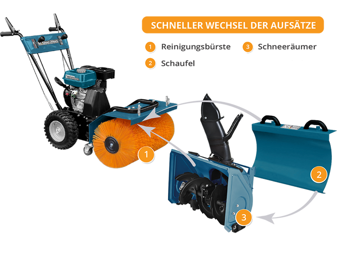 Máquina multifuncional KS 7HP-MFM 60 CONJUNTO 3 em 1